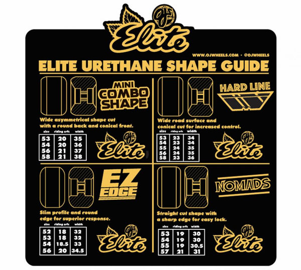 OJ Elite Wheels Elite Mini Combo 101a White 58MM