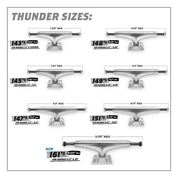 Thunder 149s Lights II Polished Set Of 2 Trucks